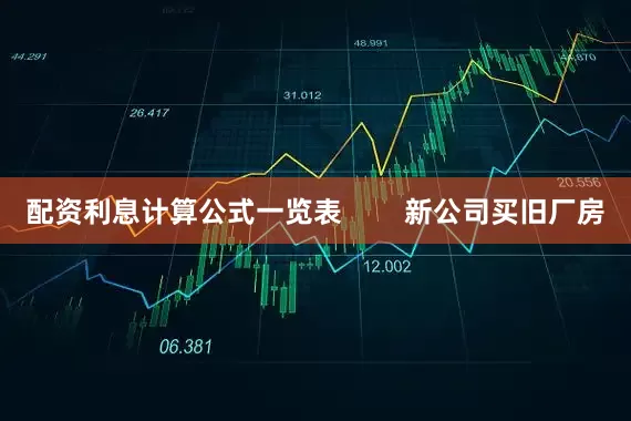 配资利息计算公式一览表        新公司买旧厂房