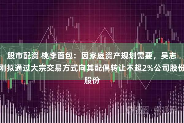 股市配资 桃李面包：因家庭资产规划需要，吴志刚拟通过大宗交易方式向其配偶转让不超2%公司股份