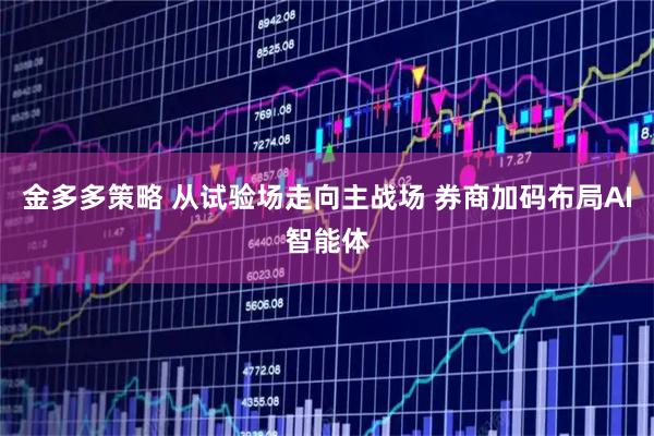 金多多策略 从试验场走向主战场 券商加码布局AI智能体